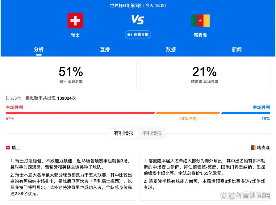 在积年的教材践踏糟踏下，我不但对本身糊口着的这片地盘在汗青与本相层面上恍惚不已，对世界的认知也其实不见得比世界舆图要深切几多。